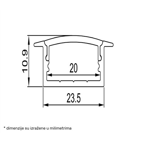 Ugradni aluminijumski komplet LED profil
