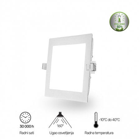LED panel za ugradnju u spuštene plafone.