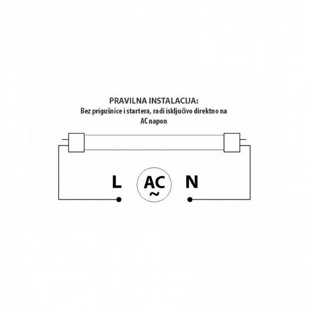DAWN LED CEV T8 23W 6500K 3220lm DVOSTRANA NEW