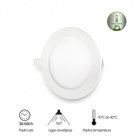 LED panel za ugradnju u spuštene plafone.