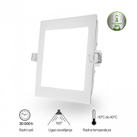 LED panel za ugradnju u spuštene plafone.