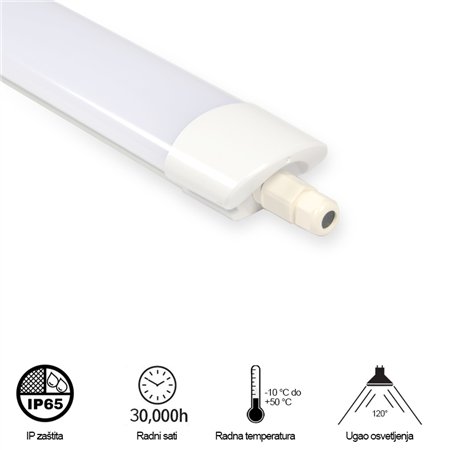 LED vododiht snage 36w