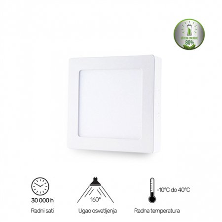 LED panel za nadgradno montiranje na različite površine