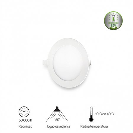 LED panel za ugradnju u spuštene plafone.