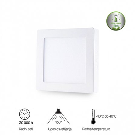 Nadgradni kvadratni LED panel.