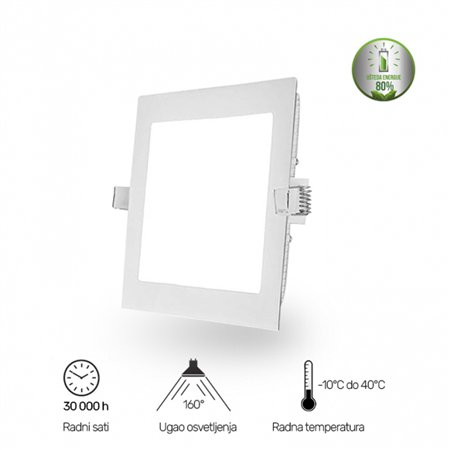 LED panel za ugradnju u spuštene plafone.