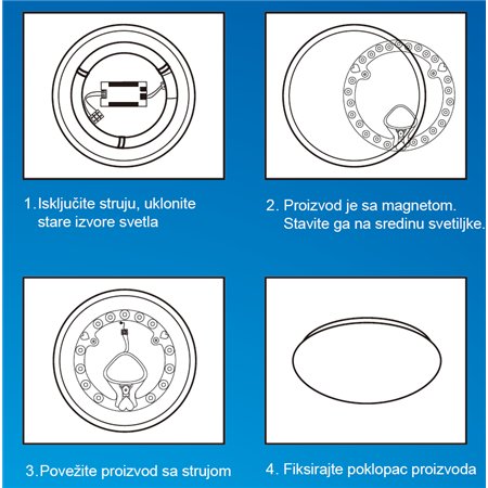 LED MODUL ZA PLAFONJERE HB-LM-12W