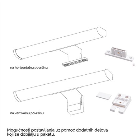 Led lampa za kupatilo